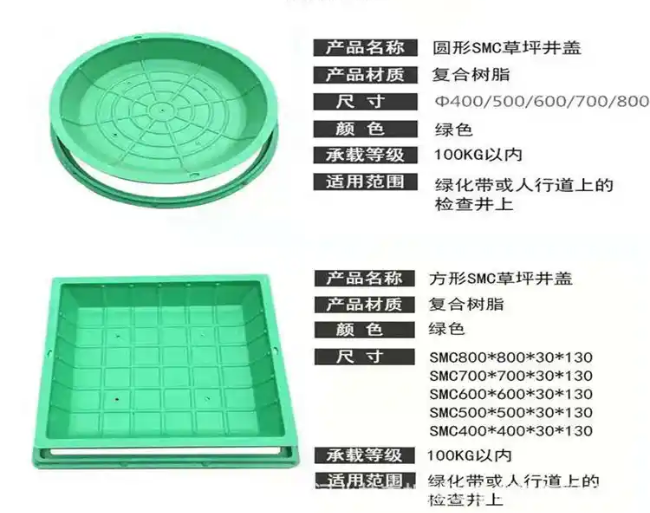 乡宁树脂复合种植井盖展示
